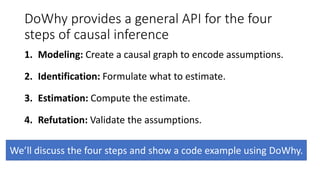 DoWhy provides a general API for the four
steps of causal inference
1. Modeling: Create a causal graph to encode assumptions.
2. Identification: Formulate what to estimate.
3. Estimation: Compute the estimate.
4. Refutation: Validate the assumptions.
We’ll discuss the four steps and show a code example using DoWhy.
 