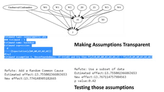 DoWhy Python library for causal inference: An End-to-End tool | PPTX