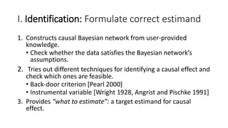 DoWhy Python library for causal inference: An End-to-End tool | PPT
