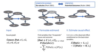 DoWhy Python library for causal inference: An End-to-End tool | PPTX