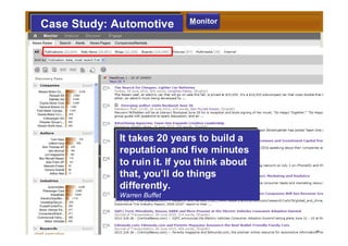 Monitor
  Case Study: Automotive




                                         It takes 20 years to build a
               ...