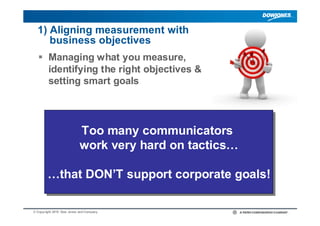 1) Aligning measurement with
     business objectives
   Managing what you measure,
    identifying the right objectives ...