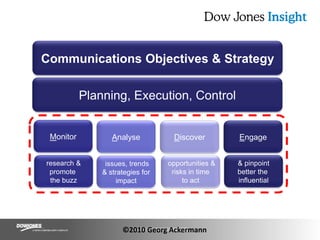 Communications Objectives & StrategyPlanning, Execution, ControlMonitorDiscoverEngageAnalyse research & promote the buzz issues, trends& strategies forimpact opportunities & risks in time to act& pinpointbetter the influential©2010 Georg Ackermann