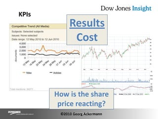  credibility and targeted reach of the medium, impressions