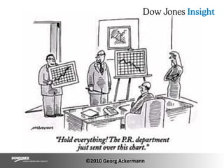 comparison to previous performance, expected results or competitors©2010 Georg Ackermann