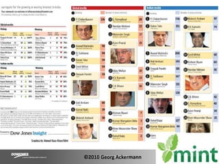 Success…©2010 Georg Ackermann