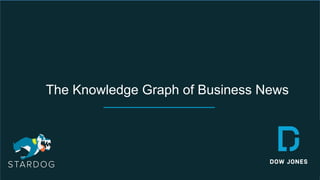 The Knowledge Graph of Business News
 