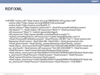Dow Jones The Semantic Web Discover