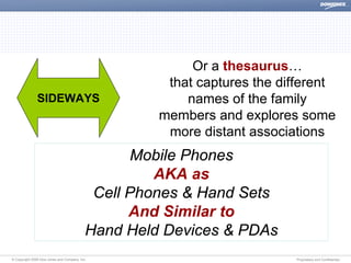 Dow Jones The Semantic Web Discover
