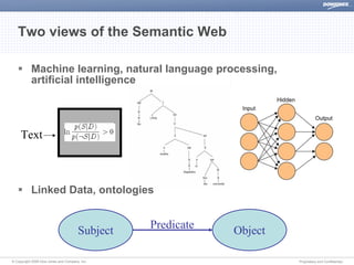 Dow Jones The Semantic Web Discover