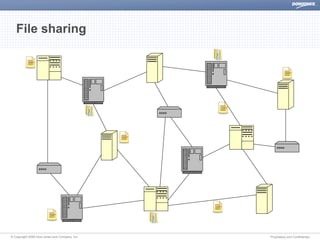 Dow Jones The Semantic Web Discover