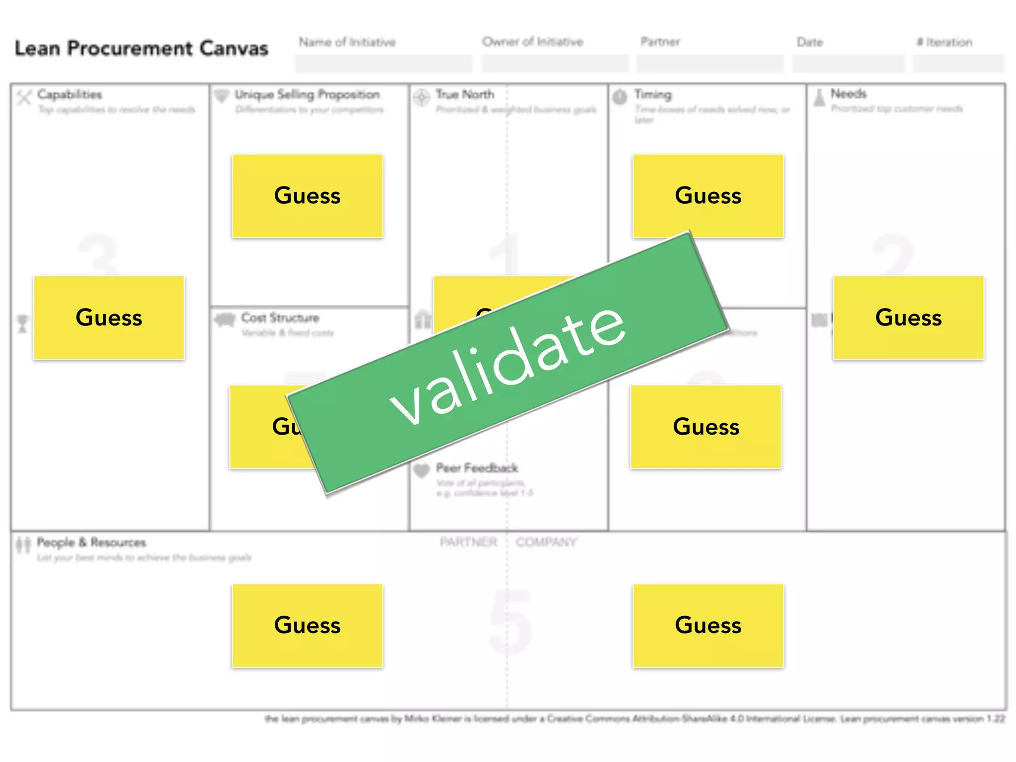 ✓
✓
✓
✓ ✓
✓
Guess Guess
Guess
Guess Guess
Guess
GuessGuess
Guess
validate
 