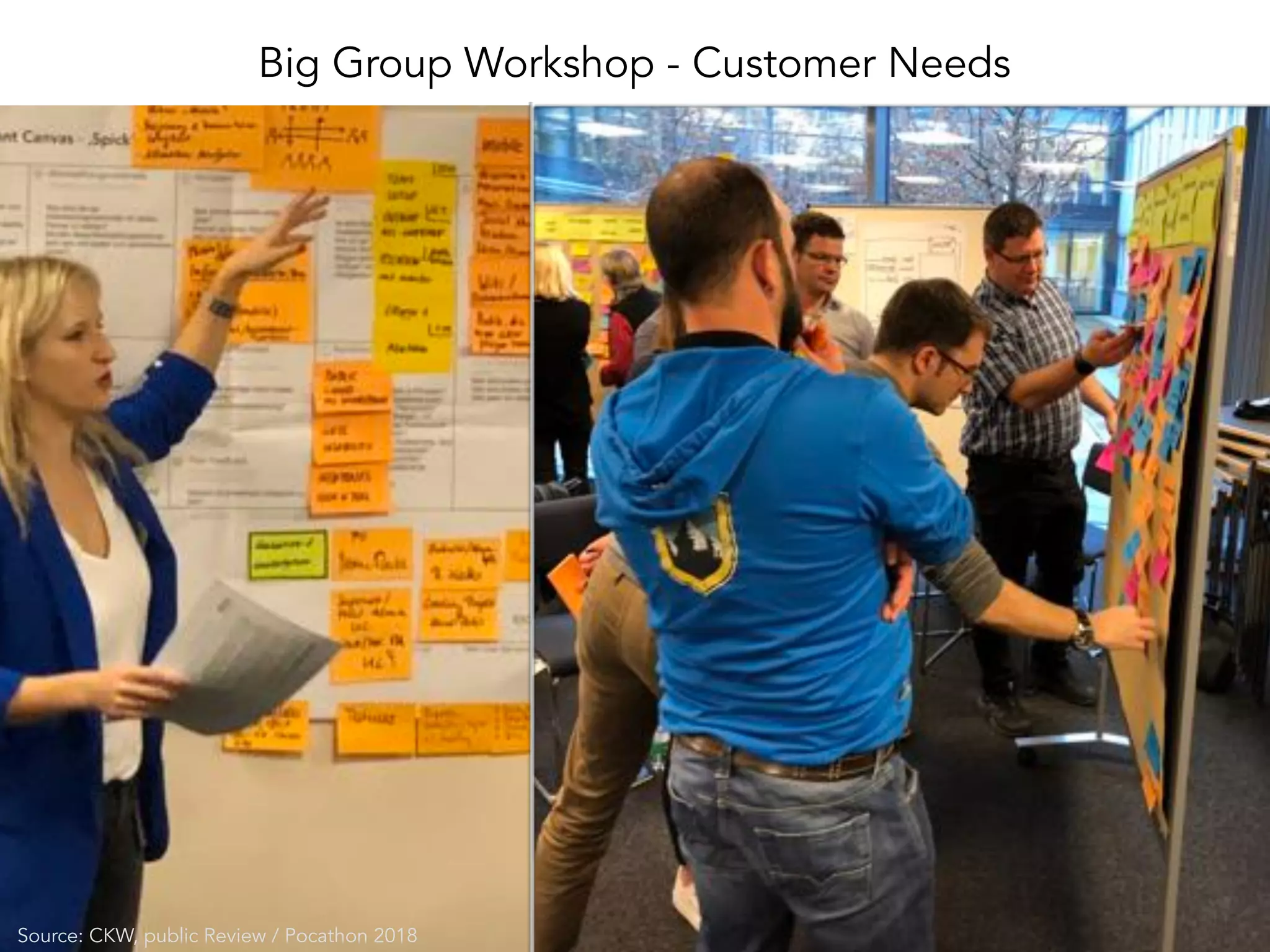 Big Group Workshop - Customer Needs
Quelle CKW, public Review / Pocathon 2018Source: CKW, public Review / Pocathon 2018
 
