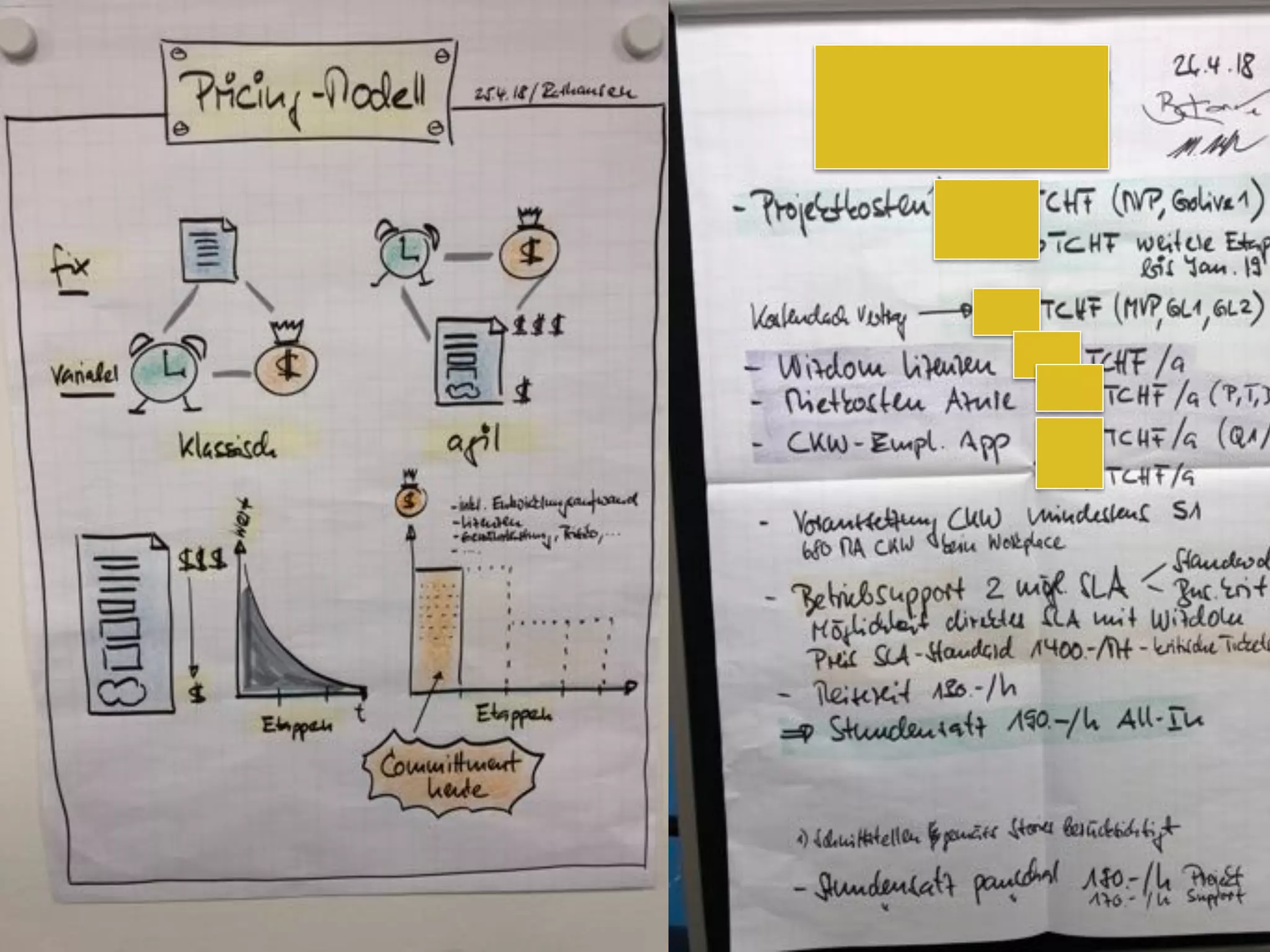 Source: CKW, public Review / Pocathon 2018
 