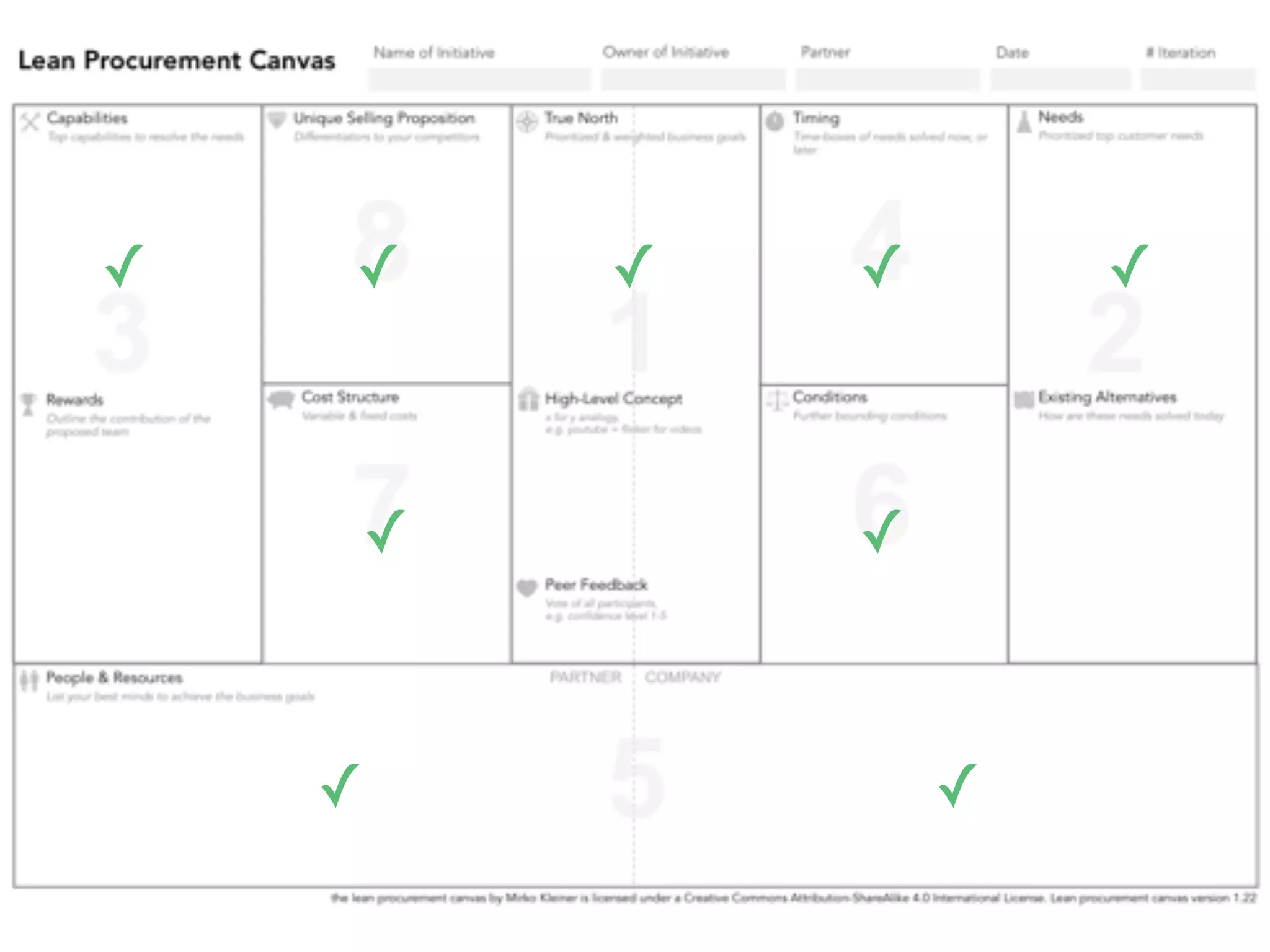 ✓
✓
✓✓
✓
✓
✓ ✓
✓
 