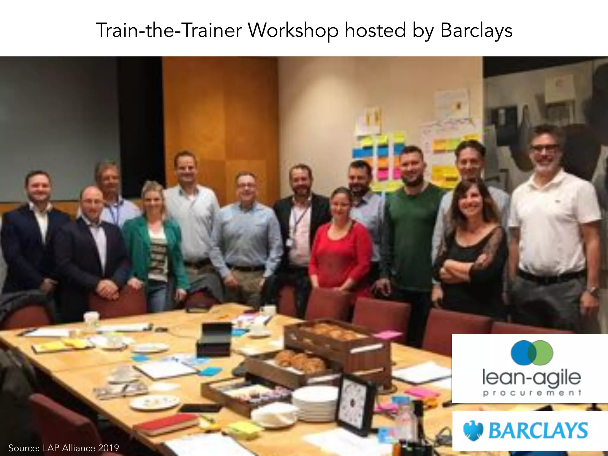 Train-the-Trainer Workshop hosted by Barclays
Source: LAP Alliance 2019
 
