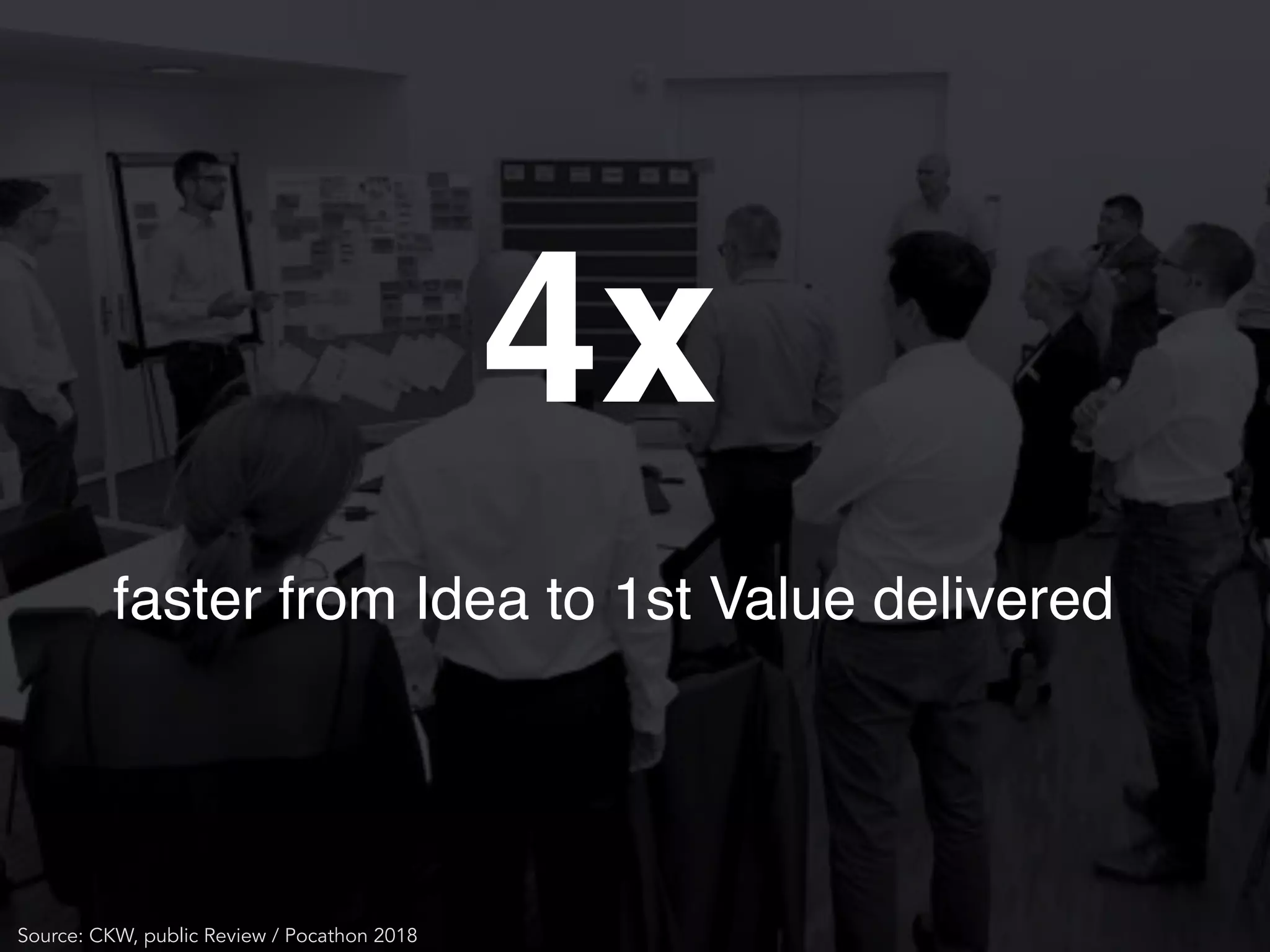 Source: CKW, public Review / Pocathon 2018
faster from Idea to 1st Value delivered
4x
 
