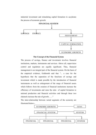 industrial investment and stimulating capital formation to accelerate
the process of economic growth.
                       FINANCIAL SYSTEM




SAVINGS        FINANCE
                                                        INVESTMENT



                                                   CAPITAL FORMATION



                                                    ECONOMIC GROWTH

                The Concept of the Financial System
The process of savings, finance and investment involves financial
institutions, markets, instruments and services. Above all, supervision
control and regulation are equally significant. Thus, financial
management is an integral part of the financial system. On the basis of
the empirical evidence, Goldsmith said that "... a case for the
hypothesis that the separation of the functions of savings and
investment which is made possible by the introduction of financial
instruments as well as enlargement of the range of financial assets
which follows from the creation of financial institutions increase the
efficiency of investments and raise the ratio of capital formation to
national production and financial activities and through these two
channels increase the rate of growth……"
The inter-relationship between varied segments of the economy are
illustrated below:-
                      ECONOMIC GROWTH                                     GOAL

                      FINANCIAL SYSTEM                                SYSTEM



      FINANCIAL             FINANCIAL              FINANCIAL              SYSTEM
       MARKETS            INSTITUTIONS           INSTRUMENTS
 