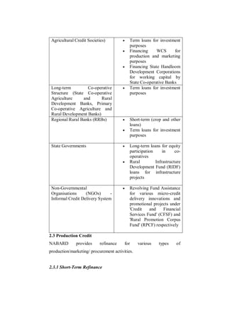 Agricultural Credit Societies)           Term loans for investment
                                           purposes
                                          Financing     WCS      for
                                           production and marketing
                                           purposes
                                          Financing State Handloom
                                           Development Corporations
                                           for working capital by
                                           State Co-operative Banks
 Long-term         Co-operative           Term loans for investment
 Structure (State Co-operative             purposes
 Agriculture     and      Rural
 Development Banks, Primary
 Co-operative Agriculture and
 Rural Development Banks)
 Regional Rural Banks (RRBs)              Short-term (crop and other
                                           loans)
                                          Term loans for investment
                                           purposes

 State Governments                        Long-term loans for equity
                                           participation     in     co-
                                           operatives
                                          Rural         Infrastructure
                                           Development Fund (RIDF)
                                           loans for infrastructure
                                           projects

 Non-Governmental                         Revolving Fund Assistance
 Organisations     (NGOs)       -          for various micro-credit
 Informal Credit Delivery System           delivery innovations and
                                           promotional projects under
                                           'Credit   and    Financial
                                           Services Fund' (CFSF) and
                                           'Rural Promotion Corpus
                                           Fund' (RPCF) respectively

2.3 Production Credit
NABARD        provides     refinance    for     various    types    of
production/marketing/ procurement activities.


2.3.1 Short-Term Refinance
 