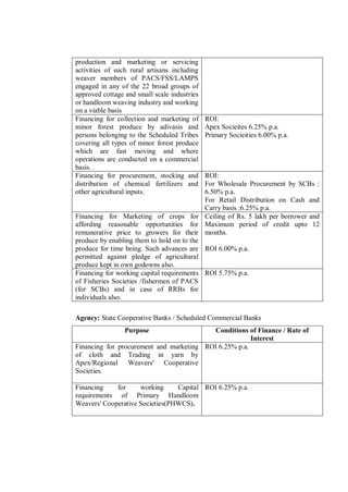 production and marketing or servicing
activities of such rural artisans including
weaver members of PACS/FSS/LAMPS
engaged in any of the 22 broad groups of
approved cottage and small scale industries
or handloom weaving industry and working
on a viable basis
Financing for collection and marketing of     ROI:
minor forest produce by adivasis and          Apex Socieites 6.25% p.a.
persons belonging to the Scheduled Tribes     Primary Socieities 6.00% p.a.
covering all types of minor forest produce
which are fast moving and where
operations are conducted on a commercial
basis. .
Financing for procurement, stocking and    ROI:
distribution of chemical fertilizers and   For Wholesale Procurement by SCBs :
other agricultural inputs.                 6.50% p.a.
                                           For Retail Distribution on Cash and
                                           Carry basis :6.25% p.a.
Financing for Marketing of crops for Ceiling of Rs. 5 lakh per borrower and
affording reasonable opportunities for Maximum period of credit upto 12
remunerative price to growers for their months.
produce by enabling them to hold on to the
produce for time being. Such advances are ROI 6.00% p.a.
permitted against pledge of agricultural
produce kept in own godowns also.
Financing for working capital requirements ROI 5.75% p.a.
of Fisheries Societies /fishermen of PACS
(for SCBs) and in case of RRBs for
individuals also.

Agency: State Cooperative Banks / Scheduled Commercial Banks
                 Purpose                  Conditions of Finance / Rate of
                                                       Interest
Financing for procurement and marketing ROI 6.25% p.a.
of cloth and Trading in yarn by
Apex/Regional Weavers' Cooperative
Societies.

Financing    for     working     Capital ROI 6.25% p.a.
requirements of Primary Handloom
Weavers' Cooperative Societies(PHWCS).
 