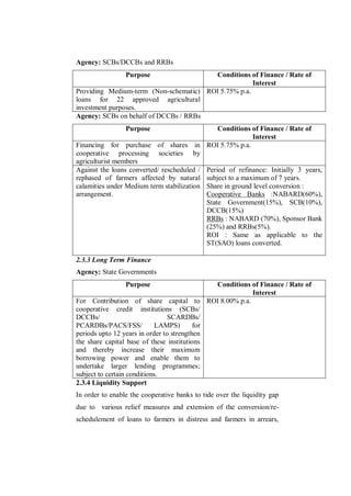 Agency: SCBs/DCCBs and RRBs
                 Purpose                Conditions of Finance / Rate of
                                                     Interest
Providing Medium-term (Non-schematic) ROI 5.75% p.a.
loans for 22 approved agricultural
investment purposes.
Agency: SCBs on behalf of DCCBs / RRBs
                 Purpose                       Conditions of Finance / Rate of
                                                          Interest
Financing for purchase of shares in ROI 5.75% p.a.
cooperative processing societies by
agriculturist members
Against the loans converted/ rescheduled / Period of refinance: Initially 3 years,
rephased of farmers affected by natural subject to a maximum of 7 years.
calamities under Medium term stabilization Share in ground level conversion :
arrangement.                               Cooperative Banks :NABARD(60%),
                                           State Government(15%), SCB(10%),
                                           DCCB(15%)
                                           RRBs : NABARD (70%), Sponsor Bank
                                           (25%) and RRBs(5%).
                                           ROI : Same as applicable to the
                                           ST(SAO) loans converted.

2.3.3 Long Term Finance
Agency: State Governments
                 Purpose                      Conditions of Finance / Rate of
                                                         Interest
For Contribution of share capital to ROI 8.00% p.a.
cooperative credit institutions (SCBs/
DCCBs/                           SCARDBs/
PCARDBs/PACS/FSS/            LAMPS)       for
periods upto 12 years in order to strengthen
the share capital base of these institutions
and thereby increase their maximum
borrowing power and enable them to
undertake larger lending programmes;
subject to certain conditions.
2.3.4 Liquidity Support
In order to enable the cooperative banks to tide over the liquidity gap
due to various relief measures and extension of the conversion/re-
schedulement of loans to farmers in distress and farmers in arrears,
 