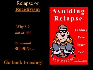 Relapse or
     Recidivism


     Why 8-9
    out of 10?

    Or around
    80-90%...

Go back to using!
 