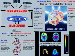 Down regulation and addiction-most updated
