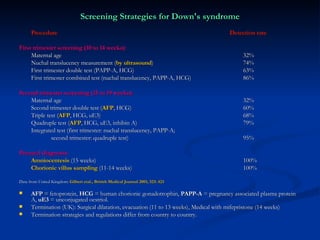 <ul><li>Screening Strategies for Down's syndrome </li></ul><ul><li>Procedure      Detection rate </li></ul><ul><li>First t...