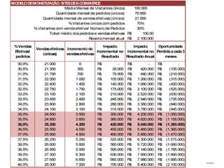 Livro Web Analytics - Uma visão brasileira