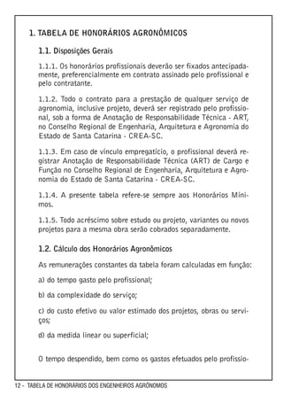 1. TABELA DE HONORÁRIOS AGRONÔMICOS

       1.1. Disposições Gerais
       1.1.1. Os honorários profissionais deverão ser fixados antecipada-
       mente, preferencialmente em contrato assinado pelo profissional e
       pelo contratante.

       1.1.2. Todo o contrato para a prestação de qualquer serviço de
       agronomia, inclusive projeto, deverá ser registrado pelo profissio-
       nal, sob a forma de Anotação de Responsabilidade Técnica - ART,
       no Conselho Regional de Engenharia, Arquitetura e Agronomia do
       Estado de Santa Catarina - CREA-SC.

       1.1.3. Em caso de vínculo empregatício, o profissional deverá re-
       gistrar Anotação de Responsabilidade Técnica (ART) de Cargo e
       Função no Conselho Regional de Engenharia, Arquitetura e Agro-
       nomia do Estado de Santa Catarina - CREA-SC.
       1.1.4. A presente tabela refere-se sempre aos Honorários Míni-
       mos.

       1.1.5. Todo acréscimo sobre estudo ou projeto, variantes ou novos
       projetos para a mesma obra serão cobrados separadamente.

       1.2. Cálculo dos Honorários Agronômicos

       As remunerações constantes da tabela foram calculadas em função:
       a) do tempo gasto pelo profissional;
       b) da complexidade do serviço;
       c) do custo efetivo ou valor estimado dos projetos, obras ou servi-
       ços;
       d) da medida linear ou superficial;


       O tempo despendido, bem como os gastos efetuados pelo profissio-


12 - TABELA DE HONORÁRIOS DOS ENGENHEIROS AGRÔNOMOS
 
