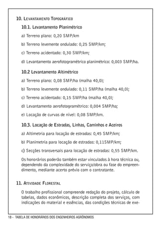 10. LEVANTAMENTO TOPOGRÁFICO
       10.1. Levantamento Planimétrico
       a) Terreno plano: 0,20 SMP/km
       b) Terreno levemente ondulado: 0,25 SMP/km;
       c) Terreno acidentado: 0,30 SMP/km;

       d) Levantamento aerofotogramétrico planimétrico: 0,003 SMP/ha.

       10.2 Levantamento Altimétrico
       a) Terreno plano: 0,08 SMP/ha (malha 40,0);
       b) Terreno levemente ondulado: 0,11 SMP/ha (malha 40,0);
       c) Terreno acidentado: 0,15 SMP/ha (malha 40,0);
       d) Levantamento aerofotogramétrico: 0,004 SMP/ha;
       e) Locação de curvas de nível: 0,08 SMP/km.

       10.3. Locação de Estradas, Linhas, Caminhos e Aceiros
       a) Altimetria para locação de estradas: 0,45 SMP/km;
       b) Planimetria para locação de estradas: 0,11SMP/km;
       c) Secções transversais para locação de estradas: 0,55 SMP/km.
       Os honorários poderão também estar vinculados à hora técnica ou,
       dependendo da complexidade do serviço/obra ou fase do empreen-
       dimento, mediante acerto prévio com o contratante.


    11. ATIVIDADE FLORESTAL
       O trabalho profissional compreende redação do projeto, cálculo de
       tabelas, dados econômicos, descrição completa dos serviços, com
       indicações do material e essências, das condições técnicas de exe-


18 - TABELA DE HONORÁRIOS DOS ENGENHEIROS AGRÔNOMOS
 
