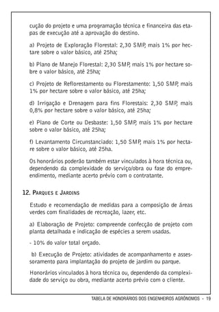 cução do projeto e uma programação técnica e financeira das eta-
  pas de execução até a aprovação do destino.

  a) Projeto de Exploração Florestal: 2,30 SMP mais 1% por hec-
                                              ,
  tare sobre o valor básico, até 25ha;

  b) Plano de Manejo Florestal: 2,30 SMP mais 1% por hectare so-
                                        ,
  bre o valor básico, até 25ha;

  c) Projeto de Reflorestamento ou Florestamento: 1,50 SMP mais
                                                          ,
  1% por hectare sobre o valor básico, até 25ha;

  d) Irrigação e Drenagem para fins Florestais: 2,30 SMP mais
                                                        ,
  0,8% por hectare sobre o valor básico, até 25ha;

  e) Plano de Corte ou Desbaste: 1,50 SMP mais 1% por hectare
                                         ,
  sobre o valor básico, até 25ha;
  f) Levantamento Circunstanciado: 1,50 SMP mais 1% por hecta-
                                           ,
  re sobre o valor básico, até 25ha.

  Os honorários poderão também estar vinculados à hora técnica ou,
  dependendo da complexidade do serviço/obra ou fase do empre-
  endimento, mediante acerto prévio com o contratante.

12. PARQUES E JARDINS
  Estudo e recomendação de medidas para a composição de áreas
  verdes com finalidades de recreação, lazer, etc.

  a) Elaboração de Projeto: compreende confecção de projeto com
  planta detalhada e indicação de espécies a serem usadas.
  - 10% do valor total orçado.
   b) Execução de Projeto: atividades de acompanhamento e asses-
  soramento para implantação do projeto de jardim ou parque.
  Honorários vinculados à hora técnica ou, dependendo da complexi-
  dade do serviço ou obra, mediante acerto prévio com o cliente.


                          TABELA DE HONORÁRIOS DOS ENGENHEIROS AGRÔNOMOS - 19
 