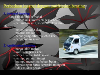 Perbedaan journal dengan antifriction bearing
1. Journal bearing
- harga tidak terlalu mahal
- mudah aus, koefisien gesek besar
- pelumasan sulit, membutuhkan alur
khusus
- pemeliharaan sukar
- putaran rendah
- beban yang diterima lebih kecil
- penggantian sukar
2. Antifriction bearing
- harga lebih mahal
- koefisien gesek kecil
- pemeliharaan tidak sukar
- mampu putaran tinggi
- mampu menerima beban besar
- pemasangan harus sepresisi mungkin
- tidak mudah pecah
 