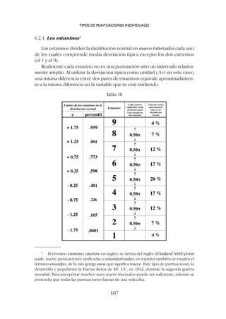 6.2.1. Los estaninos5
Los estaninos dividen la distribución normal en nueve intervalos cada uno
de los cuales comprende media desviación típica excepto los dos extremos
(el 1 y el 9).
Realmente cada estanino no es una puntuación sino un intervalo relativa-
mente amplio. Al utilizar la desviación típica como unidad (.5 s en este caso)
una misma diferencia entre dos pares de estaninos equivale aproximadamen-
te a la misma diferencia en la variable que se esté midiendo.
TIPOS DE PUNTUACIONES INDIVIDUALES
107
5
El término estanino (stanine en inglés) se deriva del inglés STAndard NINE-point
scale, nueve puntuaciones tipificadas o estandarizadas; en español también se emplea el
término eneatipo, de la raíz griega enea que significa nueve. Este tipo de puntuaciones lo
desarrolló y popularizó la Fuerza Aérea de EE. UU. en 1942, durante la segunda guerra
mundial. Para interpretar muchos tests nueve intervalos puede ser suficiente; además se
pretendía que todas las puntuaciones fueran de una sola cifra.
Tabla 10
 