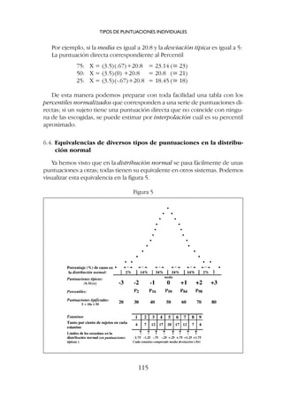 Por ejemplo, si la media es igual a 20.8 y la desviación típica es igual a 5:
La puntuación directa correspondiente al Percentil
75: X = (3.5)(.67)+20.8 = 23.14 (艑 23)
50: X = (3.5)(0) +20.8 = 20.8 (艑 21)
25: X = (3.5)(-.67)+20.8 = 18.45 (艑 18)
De esta manera podemos preparar con toda facilidad una tabla con los
percentiles normalizados que corresponden a una serie de puntuaciones di-
rectas; si un sujeto tiene una puntuación directa que no coincide con ningu-
na de las escogidas, se puede estimar por interpolación cuál es su percentil
aproximado.
6.4. Equivalencias de diversos tipos de puntuaciones en la distribu-
ción normal
Ya hemos visto que en la distribución normal se pasa fácilmente de unas
puntuaciones a otras; todas tienen su equivalente en otros sistemas. Podemos
visualizar esta equivalencia en la figura 5.
TIPOS DE PUNTUACIONES INDIVIDUALES
115
Figura 5
 