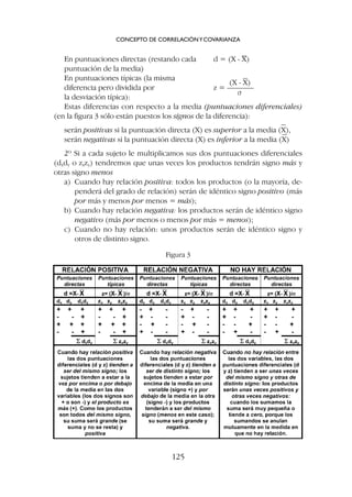 En puntuaciones directas (restando cada d = (X - X)
puntuación de la media)
En puntuaciones típicas (la misma
(X - X)
diferencia pero dividida por z = –––––––
la desviación típica):
s
Estas diferencias con respecto a la media (puntuaciones diferenciales)
(en la figura 3 sólo están puestos los signos de la diferencia):
serán positivas si la puntuación directa (X) es superior a la media (X),
serán negativas si la puntuación directa (X) es inferior a la media (X)
2º Si a cada sujeto le multiplicamos sus dos puntuaciones diferenciales
(dxdy o zxzy) tendremos que unas veces los productos tendrán signo más y
otras signo menos
a) Cuando hay relación positiva: todos los productos (o la mayoría, de-
penderá del grado de relación) serán de idéntico signo positivo (más
por más y menos por menos = más);
b) Cuando hay relación negativa: los productos serán de idéntico signo
negativo (más por menos o menos por más = menos);
c) Cuando no hay relación: unos productos serán de idéntico signo y
otros de distinto signo.
CONCEPTO DE CORRELACIÓNYCOVARIANZA
125
Figura 3
 