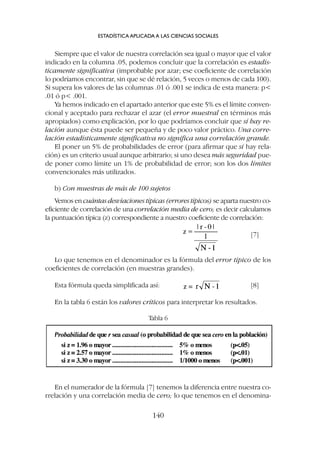 Siempre que el valor de nuestra correlación sea igual o mayor que el valor
indicado en la columna .05, podemos concluir que la correlación es estadís-
ticamente significativa (improbable por azar; ese coeficiente de correlación
lo podríamos encontrar, sin que se dé relación, 5 veces o menos de cada 100).
Si supera los valores de las columnas .01 ó .001 se indica de esta manera: p
.01 ó p .001.
Ya hemos indicado en el apartado anterior que este 5% es el límite conven-
cional y aceptado para rechazar el azar (el error muestral en términos más
apropiados) como explicación, por lo que podríamos concluir que sí hay re-
lación aunque ésta puede ser pequeña y de poco valor práctico. Una corre-
lación estadísticamente significativa no significa una correlación grande.
El poner un 5% de probabilidades de error (para afirmar que sí hay rela-
ción) es un criterio usual aunque arbitrario; si uno desea más seguridad pue-
de poner como límite un 1% de probabilidad de error; son los dos límites
convencionales más utilizados.
b) Con muestras de más de 100 sujetos
Vemos en cuántas desviaciones típicas (errores típicos) se aparta nuestro co-
eficiente de correlación de una correlación media de cero; es decir calculamos
la puntuación típica (z) correspondiente a nuestro coeficiente de correlación:
[7]
Lo que tenemos en el denominador es la fórmula del error típico de los
coeficientes de correlación (en muestras grandes).
Esta fórmula queda simplificada así: [8]
En la tabla 6 están los valores críticos para interpretar los resultados.
ESTADÍSTICA APLICADA A LAS CIENCIAS SOCIALES
140
Tabla 6
En el numerador de la fórmula [7] tenemos la diferencia entre nuestra co-
rrelación y una correlación media de cero; lo que tenemos en el denomina-
 