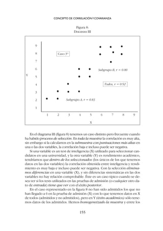 En el diagrama III (figura 8) tenemos un caso distinto pero frecuente cuando
ha habido procesos de selección. En toda la muestra la correlación es muy alta,
sin embargo si la calculamos en la submuestra con puntuaciones más altas en
una o las dos variables, la correlación baja e incluso puede ser negativa.
Si una variable es un test de inteligencia (X) utilizado para seleccionar can-
didatos en una universidad, y la otra variable (Y) es rendimiento académico,
tendríamos que dentro de los seleccionados (los únicos de los que tenemos
datos en las dos variables) la correlación obtenida entre inteligencia y rendi-
miento es muy baja e incluso puede ser negativa. Con la selección elimina-
mos diferencias en una variable (X), y sin diferencias sistemáticas en las dos
variables no hay relación comprobable. Éste es un caso típico cuando se de-
sea ver si los tests utilizados en las pruebas de admisión (o cualquier otro da-
to de entrada) tiene que ver con el éxito posterior.
En el caso representado en la figura 8 no han sido admitidos los que no
han llegado a 6 en la prueba de admisión (X) con lo que tenemos datos en X
de todos (admitidos y no admitidos), pero en Y (éxito académico) sólo tene-
mos datos de los admitidos. Hemos homogeneizado la muestra y entre los
CONCEPTO DE CORRELACIÓNYCOVARIANZA
155
Figura 8:
DIAGRAMA III
Y
X
9
8
7
6
5
4
3
2
1
1 2 3 4 5 6 7 8 9
Subgrupo A, r = 0.83
Subgrupo B, r = 0.00
Todos, r = 0.92
Caso 3º
 