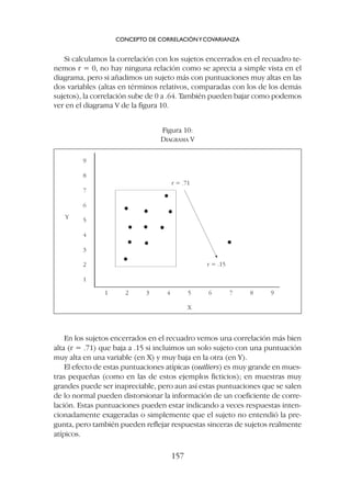 En los sujetos encerrados en el recuadro vemos una correlación más bien
alta (r = .71) que baja a .15 si incluimos un solo sujeto con una puntuación
muy alta en una variable (en X) y muy baja en la otra (en Y).
El efecto de estas puntuaciones atípicas (outliers) es muy grande en mues-
tras pequeñas (como en las de estos ejemplos ficticios); en muestras muy
grandes puede ser inapreciable, pero aun así estas puntuaciones que se salen
de lo normal pueden distorsionar la información de un coeficiente de corre-
lación. Estas puntuaciones pueden estar indicando a veces respuestas inten-
cionadamente exageradas o simplemente que el sujeto no entendió la pre-
gunta, pero también pueden reflejar respuestas sinceras de sujetos realmente
atípicos.
Si calculamos la correlación con los sujetos encerrados en el recuadro te-
nemos r = 0, no hay ninguna relación como se aprecia a simple vista en el
diagrama, pero si añadimos un sujeto más con puntuaciones muy altas en las
dos variables (altas en términos relativos, comparadas con los de los demás
sujetos), la correlación sube de 0 a .64. También pueden bajar como podemos
ver en el diagrama V de la figura 10.
CONCEPTO DE CORRELACIÓNYCOVARIANZA
157
Figura 10:
DIAGRAMA V
Y
X
9
8
7
6
5
4
3
2
1
1 2 3 4 5 6 7 8 9
r = .71
r = .15
 