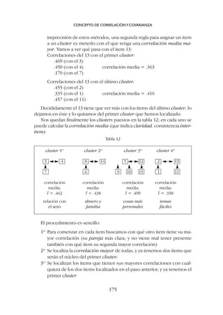 imprecisión de estos métodos, una segunda regla para asignar un ítem
a un cluster es meterlo con el que tenga una correlación media ma-
yor. Vamos a ver qué pasa con el ítem 13:
Correlaciones del 13 con el primer cluster:
.469 (con el 3)
.450 (con el 4) correlación media = .363
.170 (con el 7)
Correlaciones del 13 con el último cluster:
.455 (con el 2)
.335 (con el 1) correlación media = .416
.457 (con el 11)
Decididamente el 13 tiene que ver más con los ítems del último cluster; lo
dejamos en éste y lo quitamos del primer cluster que hemos localizado.
Nos quedan finalmente los clusters puestos en la tabla 12; en cada uno se
puede calcular la correlación media (que indica claridad, consistencia inter-
ítem):
CONCEPTO DE CORRELACIÓNYCOVARIANZA
175
cluster 1º cluster 2º cluster 3º cluster 4º
3 4 8 14 5 12 2 13
7 6 9 10 15 1 11
correlación correlación correlación correlación
media: media: media: media:
r = .462 r = .438 r = .499 r = .358
relación con dinero y cosas más temas
el sexo familia personales fáciles
Tabla 12
El procedimiento es sencillo:
1º Para comenzar en cada ítem buscamos con qué otro ítem tiene su ma-
yor correlación (su pareja más clara; y no viene mal tener presente
también con qué ítem su segunda mayor correlación)
2º Se localiza la correlación mayor de todas, y ya tenemos dos ítems que
serán el núcleo del primer cluster;
3º Se localizan los ítems que tienen sus mayores correlaciones con cual-
quiera de los dos ítems localizados en el paso anterior, y ya tenemos el
primer cluster
 