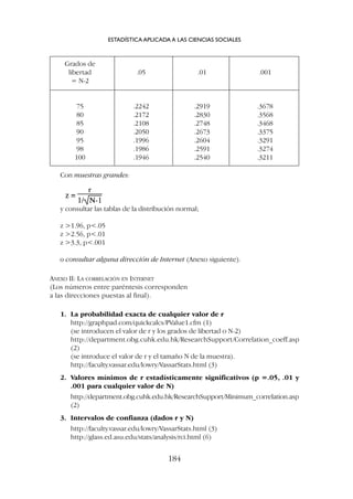 Grados de
libertad .05 .01 .001
= N-2
75 .2242 .2919 .3678
80 .2172 .2830 .3568
85 .2108 .2748 .3468
90 .2050 .2673 .3375
95 .1996 .2604 .3291
98 .1986 .2591 .3274
100 .1946 .2540 .3211
ESTADÍSTICA APLICADA A LAS CIENCIAS SOCIALES
184
Con muestras grandes:
y consultar las tablas de la distribución normal;
z 1.96, p.05
z 2.56, p.01
z 3.3, p.001
o consultar alguna dirección de Internet (Anexo siguiente).
ANEXO II: LA CORRELACIÓN EN INTERNET
(Los números entre paréntesis corresponden
a las direcciones puestas al final).
1. La probabilidad exacta de cualquier valor de r
http://graphpad.com/quickcalcs/PValue1.cfm (1)
(se introducen el valor de r y los grados de libertad o N-2)
http://department.obg.cuhk.edu.hk/ResearchSupport/Correlation_coeff.asp
(2)
(se introduce el valor de r y el tamaño N de la muestra).
http://faculty.vassar.edu/lowry/VassarStats.html (3)
2. Valores mínimos de r estadísticamente significativos (p =.05, .01 y
.001 para cualquier valor de N)
http://department.obg.cuhk.edu.hk/ResearchSupport/Minimum_correlation.asp
(2)
3. Intervalos de confianza (dados r y N)
http://faculty.vassar.edu/lowry/VassarStats.html (3)
http://glass.ed.asu.edu/stats/analysis/rci.html (6)
 