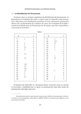 1.1. La distribución de frecuencias
El primer paso es siempre organizar la distribución de frecuencias. La
frecuencia es el número de casos o sujetos que ha obtenido cada puntua-
ción. Para hacer esta distribución ponemos en dos columnas la puntuación
directa (X) y la frecuencia (f) o número de casos. En el ejemplo de la tabla 1
tenemos la distribución de frecuencias de 40 sujetos que han respondido a
una escala de actitudes1
.
ESTADÍSTICA APLICADA A LAS CIENCIAS SOCIALES
24
1
Intuitivamente parece más natural comenzar por arriba con la puntación o interva-
lo mayor; en los programas informáticos (EXCEL, SPSS) se comienza por defecto con la
puntuación más baja.
X f
77 | 1
76 0
75 | 1
74 | 1
73 || 2
72 | 1
71 0
70 || 2
69 0
68 || 2
67 0
66 0
65 ||| 3
64 || 2
63 ||| 3
62 || 2
61 | 1
60 | 1
59 || 2
58 0
X f
57 | 1
56 ||| 3
55 || 2
54 | 1
53 | 1
52 | 1
51 0
50 0
49 | 1
48 || 2
47 0
46 | 1
45 0
44 0
43 0
42 | 1
41 0
40 0
39 | 1
38 | 1
El número de intervalos se calcula por tanteo. El primer paso es calcular
el recorrido o amplitud que es igual a la puntuación más alta menos la
puntuación más baja más uno.
Tabla 1.
 