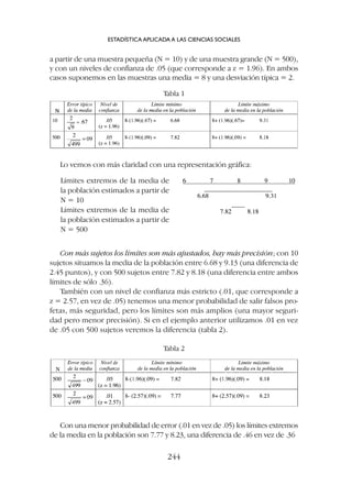 a partir de una muestra pequeña (N = 10) y de una muestra grande (N = 500),
y con un niveles de confianza de .05 (que corresponde a z = 1.96). En ambos
casos suponemos en las muestras una media = 8 y una desviación típica = 2.
ESTADÍSTICA APLICADA A LAS CIENCIAS SOCIALES
244
Tabla 1
Tabla 2
Lo vemos con más claridad con una representación gráfica:
Límites extremos de la media de
la población estimados a partir de
N = 10
Límites extremos de la media de
la población estimados a partir de
N = 500
Con más sujetos los límites son más ajustados, hay más precisión; con 10
sujetos situamos la media de la población entre 6.68 y 9.13 (una diferencia de
2.45 puntos), y con 500 sujetos entre 7.82 y 8.18 (una diferencia entre ambos
límites de sólo .36).
También con un nivel de confianza más estricto (.01, que corresponde a
z = 2.57, en vez de .05) tenemos una menor probabilidad de salir falsos pro-
fetas, más seguridad, pero los límites son más amplios (una mayor seguri-
dad pero menor precisión). Si en el ejemplo anterior utilizamos .01 en vez
de .05 con 500 sujetos veremos la diferencia (tabla 2).
Con una menor probabilidad de error (.01 en vez de .05) los límites extremos
de la media en la población son 7.77 y 8.23, una diferencia de .46 en vez de .36
 