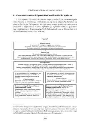 4.4. Esquema-resumen del proceso de verificación de hipótesis
Es útil disponer de un cuadro-resumen que nos clarifique estos conceptos
y nos resuma el proceso de verificación de hipótesis (figura 5). Partimos de
nuestra hipótesis (la hipótesis alterna) pero lo que realmente ponemos a
prueba es la negación de nuestra hipótesis (la hipótesis nula); lo que hace-
mos en definitiva es determinar las probabilidades de que se dé una determi-
nada diferencia (o en su caso relación).
ESTADÍSTICA APLICADA A LAS CIENCIAS SOCIALES
266
tual los valores de z (o de la t de Student) propios de las hipótesis bidireccionales; una ex-
plicación más amplia de estos dos tipos de hipótesis, direccionales y no direccionales, y
por qué se utilizan habitualmente hipótesis bidireccionales puede verse en Morales (pági-
na Web) (2008; sobre las hipótesis direccionales y no direccionales).
Figura 5
 