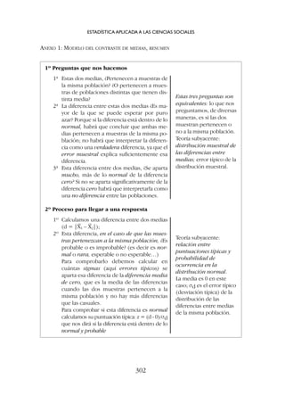 ANEXO 1: MODELO DEL CONTRASTE DE MEDIAS, RESUMEN
ESTADÍSTICA APLICADA A LAS CIENCIAS SOCIALES
302
1º Preguntas que nos hacemos
1ª Estas dos medias, ¿Pertenecen a muestras de
la misma población? ¿O pertenecen a mues-
tras de poblaciones distintas que tienen dis-
tinta media?
2ª La diferencia entre estas dos medias ¿Es ma-
yor de la que se puede esperar por puro
azar? Porque si la diferencia está dentro de lo
normal, habrá que concluir que ambas me-
dias pertenecen a muestras de la misma po-
blación; no habrá que interpretar la diferen-
cia como una verdadera diferencia, ya que el
error muestral explica suficientemente esa
diferencia.
3ª Esta diferencia entre dos medias, ¿Se aparta
mucho, más de lo normal de la diferencia
cero? Si no se aparta significativamente de la
diferencia cero habrá que interpretarla como
una no diferencia entre las poblaciones.
Estas tres preguntas son
equivalentes: lo que nos
preguntamos, de diversas
maneras, es si las dos
muestran pertenecen o
no a la misma población.
Teoría subyacente:
distribución muestral de
las diferencias entre
medias; error típico de la
distribución muestral.
2º Proceso para llegar a una respuesta
1º Calculamos una diferencia entre dos medias
(d = |X
–
1 – X
–
2|);
2º Esta diferencia, en el caso de que las mues-
tras pertenezcan a la misma población, ¿Es
probable o es improbable? (es decir es nor-
mal o rara, esperable o no esperable…)
Para comprobarlo debemos calcular en
cuántas sigmas (aquí errores típicos) se
aparta esa diferencia de la diferencia media
de cero, que es la media de las diferencias
cuando las dos muestras pertenecen a la
misma población y no hay más diferencias
que las casuales.
Para comprobar si esta diferencia es normal
calculamos su puntuación típica: z = (d - 0)/sd
que nos dirá si la diferencia está dentro de lo
normal y probable
Teoría subyacente:
relación entre
puntuaciones típicas y
probabilidad de
ocurrencia en la
distribución normal.
La media es 0 en este
caso; sd es el error típico
(desviación típica) de la
distribución de las
diferencias entre medias
de la misma población.
 