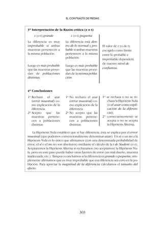 3º Interpretación de la Razón crítica (z o t)
El valor de z (o de t)
escogido como límite
entre lo probable e
improbable dependerá
de nuestro nivel de
confianza.
4º Conclusiones
La Hipótesis Nula establece que si hay diferencia, ésta se explica por el error
muestral (que podemos convencionalmente denominar azar). Un sí o un no a la
Hipótesis Nula es lo único que afirmamos (con una determinada probabilidad de
error; el sí o el no no son absolutos) mediante el cálculo de la t de Student (o z).
Aceptaremos la Hipótesis Alterna si rechazamos (no aceptamos) la Hipótesis Nu-
la, pero en este paso puede haber otras fuentes de error (un mal diseño, muestra
inadecuada, etc.). Tampoco concluimos si la diferencia es grande o pequeña; sim-
plemente afirmamos que es muy improbable que esa diferencia sea cero en la po-
blación. Para apreciar la magnitud de la diferencia calculamos el tamaño del
efecto.
1º se rechaza o no se re-
chaza la Hipótesis Nula
(o el azar como expli-
cación de la diferen-
cia);
2º consecuentemente se
acepta o no se acepta
la Hipótesis Alterna.
z (o t) grande
La diferencia es muy
improbable si ambas
muestras pertenecen a
la misma población.
Luego es más probable
que las muestras proce-
dan de poblaciones
distintas.
z (o t) pequeña
La diferencia está den-
tro de lo normal y pro-
bable si ambas muestras
pertenecen a la misma
población.
Luego es más probable
que las muestras proce-
dan de la misma pobla-
ción.
1ª Rechazo el azar
(error muestral) co-
mo explicación de la
diferencia.
2ª Acepto que las
muestras pertene-
cen a poblaciones
distintas.
1ª No rechazo el azar
(error muestral) co-
mo explicación de la
diferencia
2º No acepto que las
muestras pertene-
cen a poblaciones
distintas.
EL CONTRASTE DE MEDIAS
303
 