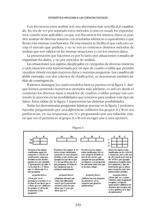 Con frecuencia estos análisis son una alternativa más sencilla al ji cuadra-
do. En vez de ver por separado estos métodos (como es usual) los expondre-
mos cuando sean aplicables, ya que con frecuencia los mismos datos se pue-
den analizar de diversas maneras con resultados idénticos o equivalentes y que
llevan a las mismas conclusiones. De esta manera se facilita el que cada uno es-
coja el método que prefiera, y no se ven en contextos distintos métodos de
análisis que son válidos en las mismas situaciones y con los mismos datos.
La presentación que hacemos es por lo tanto por situaciones o modos de
organizar los datos, y no por métodos de análisis.
Las situaciones son sujetos clasificados en categorías de diversas maneras
y cada situación está representada por un tipo de cuadro o tabla que permite
visualizar dónde encajan nuestros datos y nuestras preguntas. Los cuadros de
doble entrada, con dos criterios de clasificación, se denominan también ta-
blas de contingencia.
Podemos distinguir los cuatro modelos básicos puestos en la figura 1. Aun-
que iremos poniendo numerosos ejemplos más adelante, es útil ver desde el
comienzo los diversos tipos o modelos de cuadros o tablas porque van cen-
trando la atención en las posibilidades que tenemos para analizar este tipo de
datos. Estas tablas de la figura 1 representan las distintas posibilidades.
Todas las denominadas preguntas básicas puestas en la figura 1 podemos
hacerlas preguntando por una diferencia (¿difieren los grupos A y B en sus
preferencias, en sus respuestas, etc.?) o preguntando por una relación (¿tie-
ne que ver el pertenecer al grupo A o B con escoger una u otra opción?).
ESTADÍSTICA APLICADA A LAS CIENCIAS SOCIALES
310
Figura 1
 