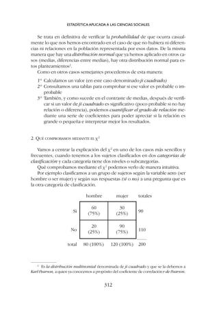 Se trata en definitiva de verificar la probabilidad de que ocurra casual-
mente lo que nos hemos encontrado en el caso de que no hubiera ni diferen-
cias ni relaciones en la población representada por esos datos. De la misma
manera que hay una distribución normal que ya hemos aplicado en otros ca-
sos (medias, diferencias entre medias), hay otra distribución normal para es-
tos planteamientos2
.
Como en otros casos semejantes procedemos de esta manera:
1º Calculamos un valor (en este caso denominado ji cuadrado)
2º Consultamos una tablas para comprobar si ese valor es probable o im-
probable
3º También, y como sucede en el contraste de medias, después de verifi-
car si un valor de ji cuadrado es significativo (poco probable si no hay
relación o diferencia), podemos cuantificar el grado de relación me-
diante una serie de coeficientes para poder apreciar si la relación es
grande o pequeña e interpretar mejor los resultados.
2. QUÉ COMPROBAMOS MEDIANTE EL c2
Vamos a centrar la explicación del c2
en uno de los casos más sencillos y
frecuentes, cuando tenemos a los sujetos clasificados en dos categorías de
clasificación y cada categoría tiene dos niveles o subcategorías.
Qué comprobamos mediante el c2
podemos verlo de manera intuitiva.
Por ejemplo clasificamos a un grupo de sujetos según la variable sexo (ser
hombre o ser mujer) y según sus respuestas (sí o no) a una pregunta que es
la otra categoría de clasificación.
ESTADÍSTICA APLICADA A LAS CIENCIAS SOCIALES
312
2
Es la distribución multinomial denominada de ji cuadrado y que se la debemos a
Karl Pearson, a quien ya conocemos a propósito del coeficiente de correlación r de Pearson.
60
(75%)
30
(25%)
20
(25%)
90
(75%)
hombre mujer totales
90
110
200
Sí
No
total 80 (100%) 120 (100%)
 