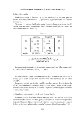 d) Ejemplo resuelto
Podríamos utilizar la fórmula [1], que se puede aplicar siempre, pero es
mucho más cómoda la fórmula [7] que es la que generalmente se utiliza en
estos casos.
Tenemos 161 sujetos clasificados según el grupo al que pertenecen (A o B)
y sus respuestas a una pregunta (sí o no). Disponemos los datos en un cua-
dro de doble entrada (tabla 14).
Tabla 14
La probabilidad de que estas frecuencias sean aleatorias son inferiores al
1/1000 (p  .001), ya que nos pasamos del valor señalado en las tablas
(10.827).
Podemos concluir que las dos variables que han servido de criterio de cla-
sificación (responder sí o no a una pregunta y pertenecer a uno u otro grupo)
están relacionadas (o lo que es lo mismo, los grupos difieren significativamen-
te en sus respuestas).
e) Cálculo complementario: coeficiente de correlación
Un valor grande de c2
nos da mucha seguridad para afirmar que existe
asociación entre las dos variables, pero no nos dice si la relación es grande o
pequeña. Para cuantificar el grado de relación tenemos que acudir a alguno
de los coeficientes relacionados con el c2
puestos al final (apartado nº 12).
Los grados de libertad son: (columnas menos una) por (filas menos una)
= (2-1) (2-1) = 1 totales 90 (100%) 71 (100%).
ANÁLISIS DEVARIABLES NOMINALES: LA PRUEBA DE JI CUADRADO (c2
)
335
 