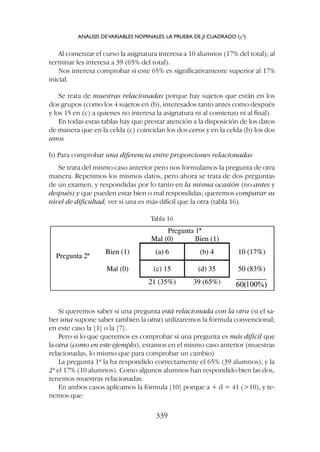 Si queremos saber si una pregunta está relacionada con la otra (si el sa-
ber una supone saber también la otra) utilizaremos la fórmula convencional;
en este caso la [1] o la [7].
Pero si lo que queremos es comprobar si una pregunta es más difícil que
la otra (como en este ejemplo), estamos en el mismo caso anterior (muestras
relacionadas, lo mismo que para comprobar un cambio)
La pregunta 1ª la ha respondido correctamente el 65% (39 alumnos), y la
2ª el 17% (10 alumnos). Como algunos alumnos han respondido bien las dos,
tenemos muestras relacionadas.
En ambos casos aplicamos la fórmula [10] porque a + d = 41 (10), y te-
nemos que:
Al comenzar el curso la asignatura interesa a 10 alumnos (17% del total); al
terminar les interesa a 39 (65% del total).
Nos interesa comprobar si este 65% es significativamente superior al 17%
inicial.
Se trata de muestras relacionadas porque hay sujetos que están en los
dos grupos (como los 4 sujetos en (b), interesados tanto antes como después
y los 15 en (c) a quienes no interesa la asignatura ni al comienzo ni al final).
En todas estas tablas hay que prestar atención a la disposición de los datos
de manera que en la celda (c) coincidan los dos ceros y en la celda (b) los dos
unos.
b) Para comprobar una diferencia entre proporciones relacionadas
Se trata del mismo caso anterior pero nos formulamos la pregunta de otra
manera. Repetimos los mismos datos, pero ahora se trata de dos preguntas
de un examen, y respondidas por lo tanto en la misma ocasión (no antes y
después) y que pueden estar bien o mal respondidas; queremos comparar su
nivel de dificultad; ver si una es más difícil que la otra (tabla 16).
Tabla 16
ANÁLISIS DEVARIABLES NOMINALES: LA PRUEBA DE JI CUADRADO (c2
)
339
 